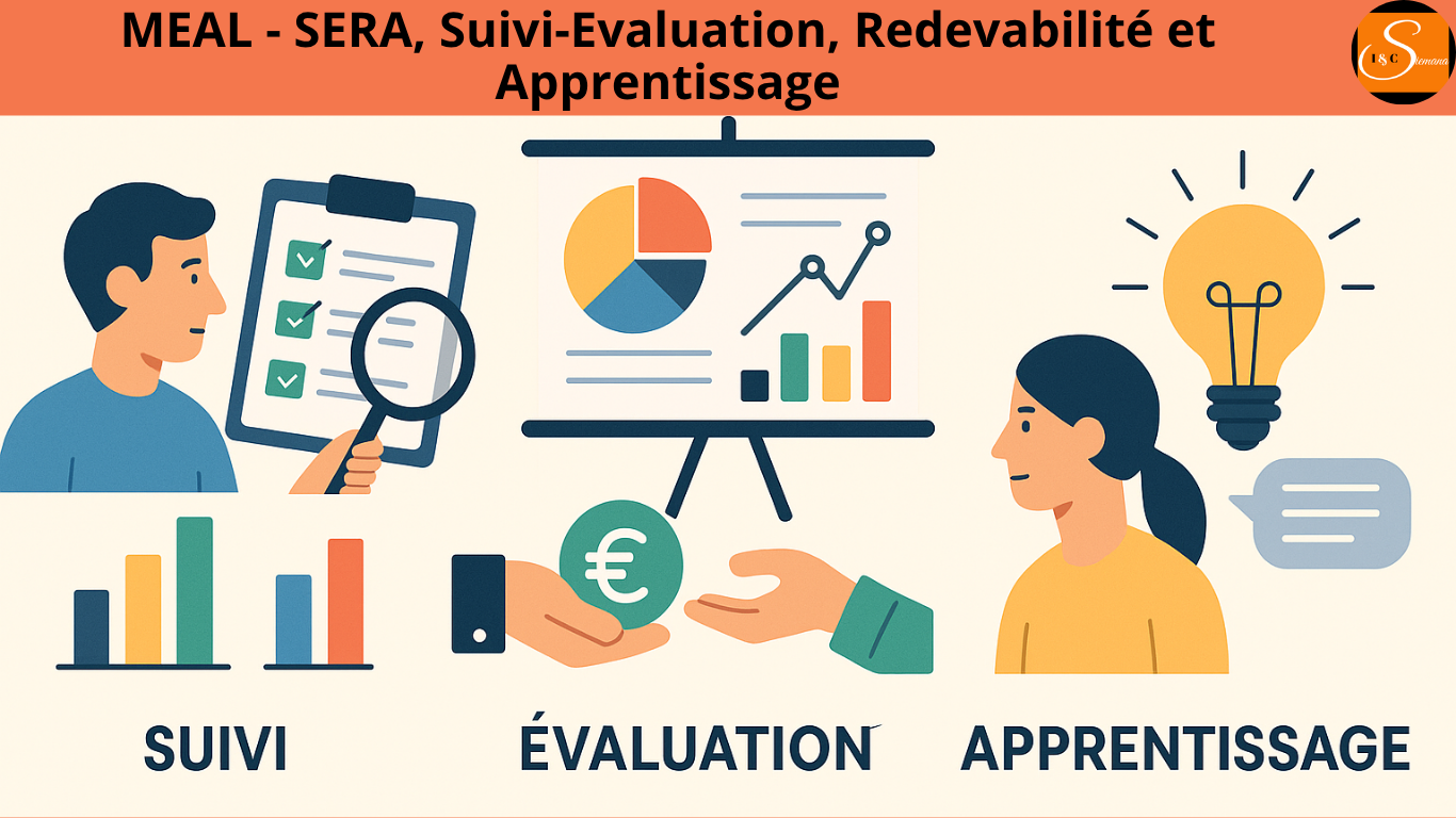 Formation en Suivi, Évaluation, Redevabilité et Apprentissage (SERA/MEAL)